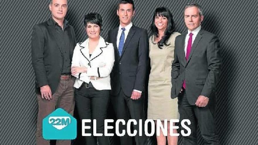 ETB-2 obtuvo un 27,8% la noche electoral