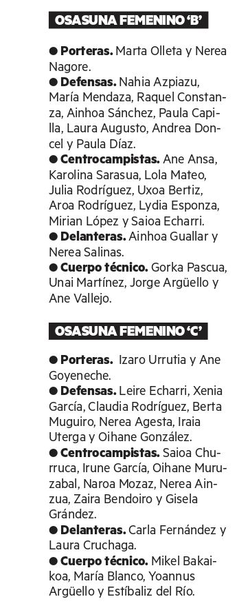 Equipos