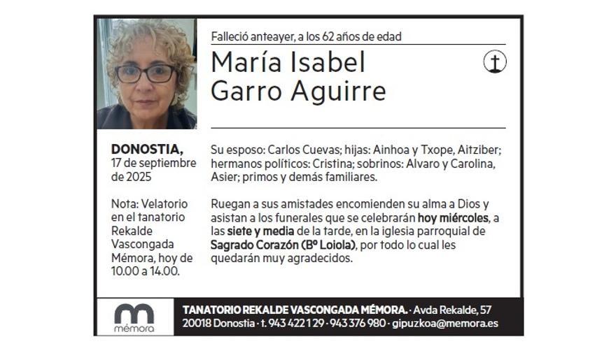 MARIA ISABEL GARRO AGUIRRE