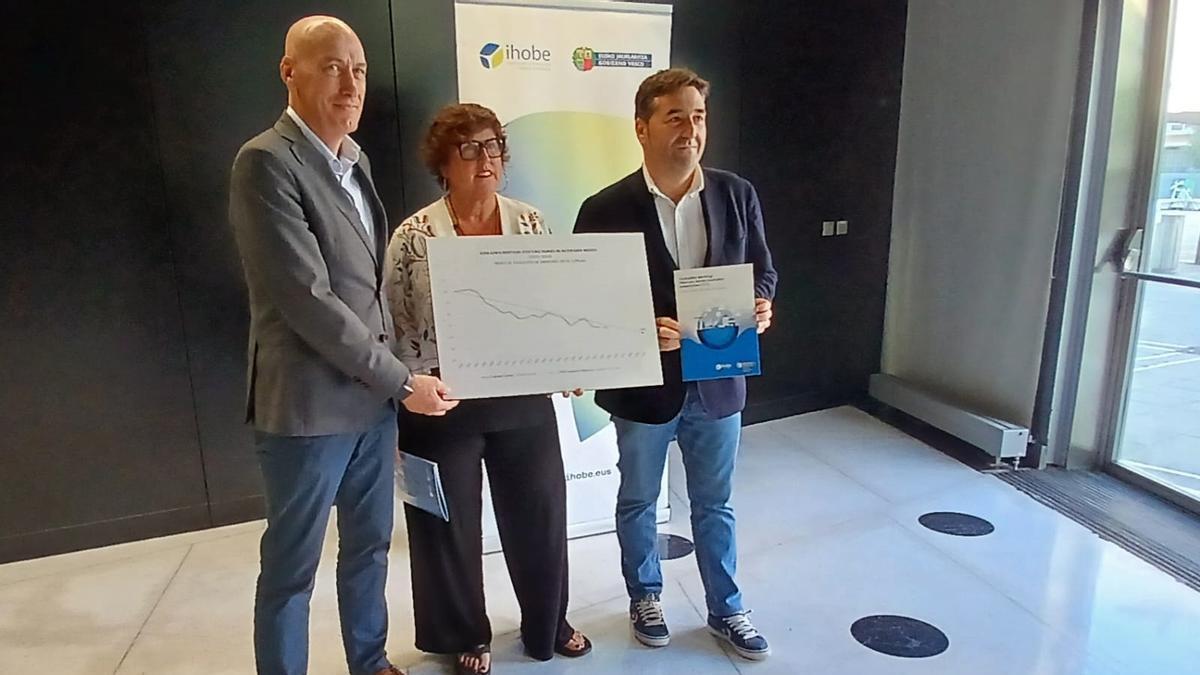 El viceconsejero de Medio Ambiente del Gobierno Vasco, Josu Bilbao, y el director general de Ihobe, Alexander Boto, presentan un avance de los resultados de las emisiones de gases de efecto invernadero generadas en Euskadi durante el año 2024.
