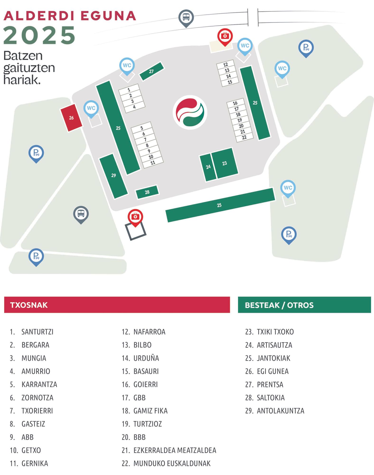 Mapa del Alderdi Eguna 2025.