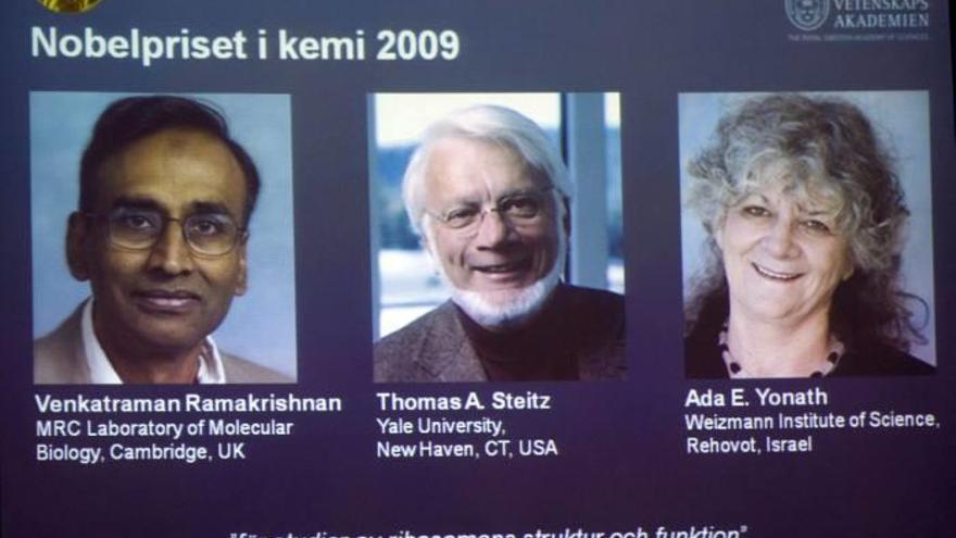 Nobel Química