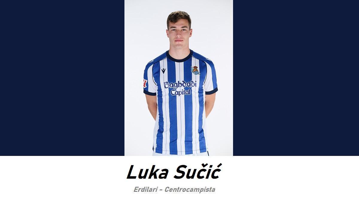 Notas de Mikel Recalde 2526 Luka Sucic