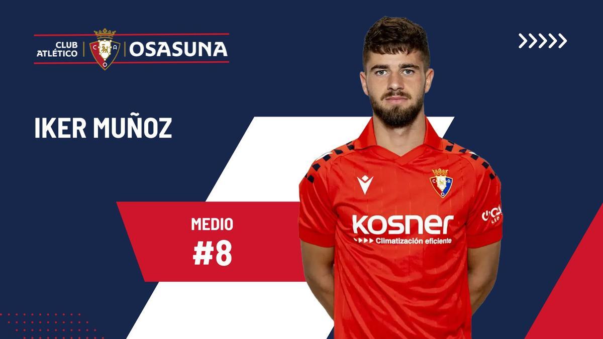 Iker Muñoz