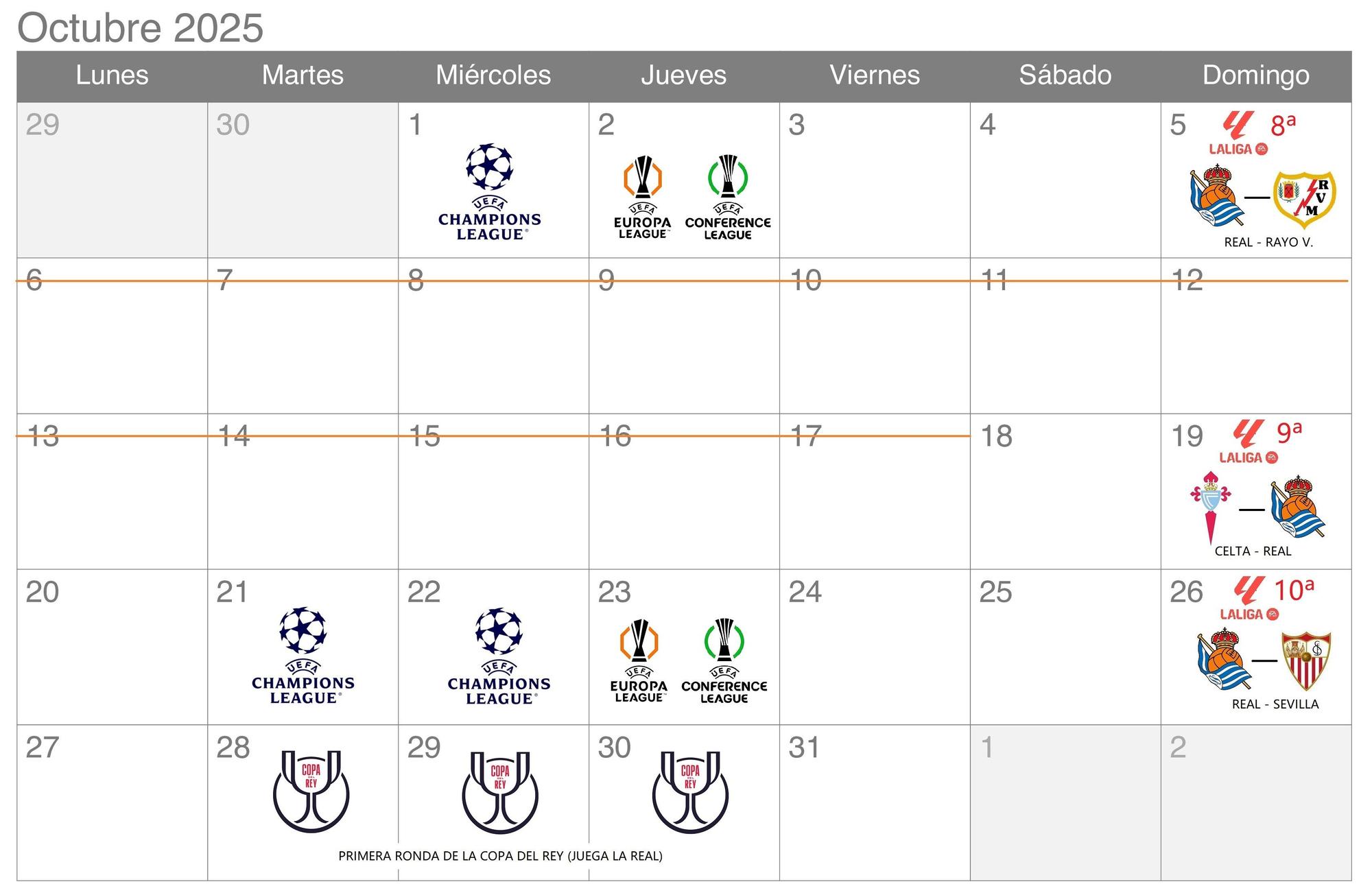 3- OCTUBRE: NUEVO PARÓN Y ESTRENO EN COPA. A la segunda interrupción internacional del curso le seguirán duelos ante Celta (otro rival condicionado por Europa) y Sevilla, así como un teóricamente asequible debut en la Copa.