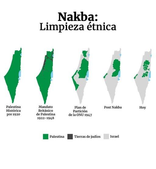 Mapa que ilustra la dramática transformación del territorio palestino desde comienzos del siglo XX hasta hoy.
