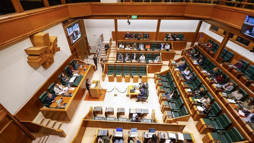 PNV, PSE, PP y Vox bloquean la propuesta para un SMI propio respaldada por 138.000 vascos