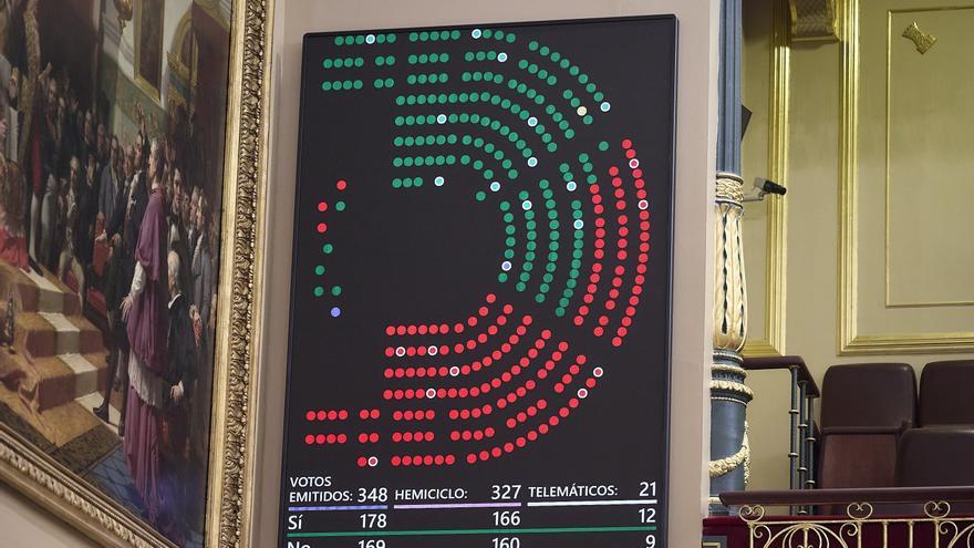 El Congreso convalida el embargo de armas a Israel con Podemos y el rechazo de PP y Vox