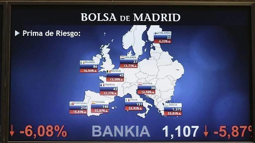 Una posible ruptura del euro dispara la prima de riesgo española a los 155 puntos