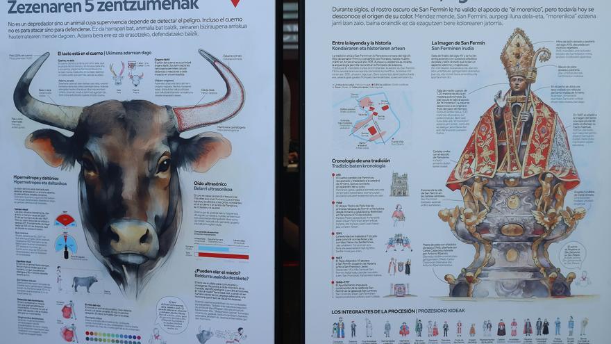 “La ciencia en blanco y rojo”, la divulgación científica que se cuela en San Fermín