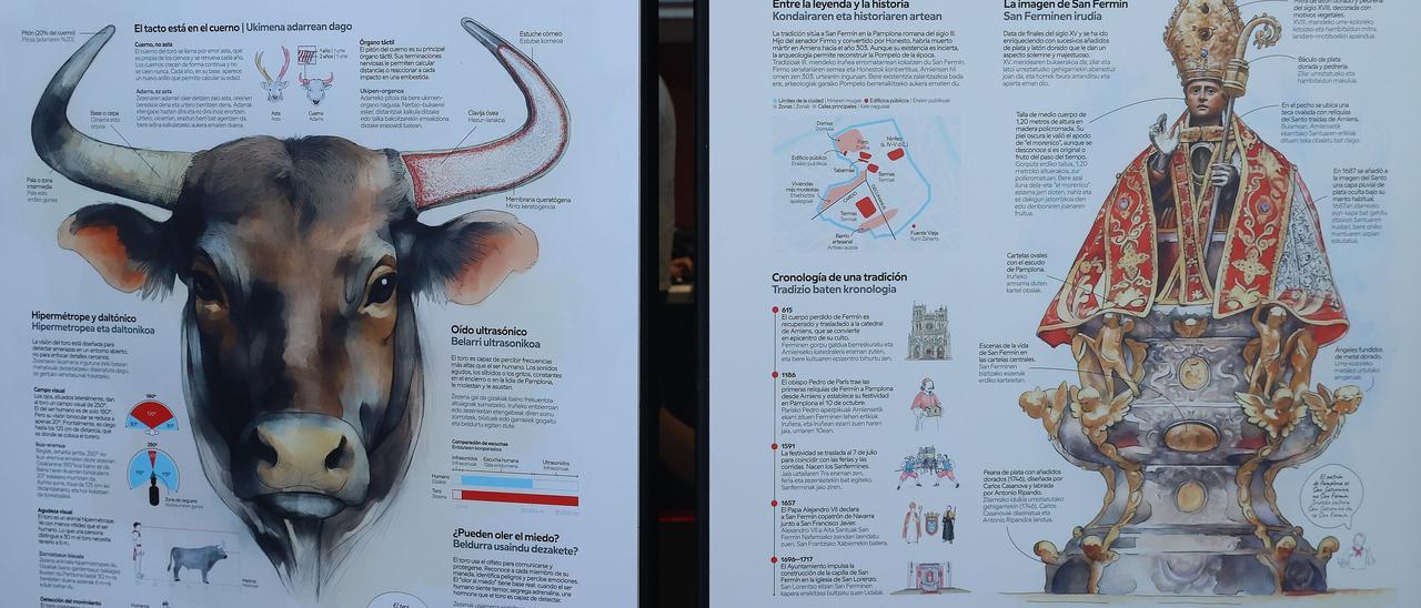 “La ciencia en blanco y rojo”, la divulgación científica que se cuela en San Fermín