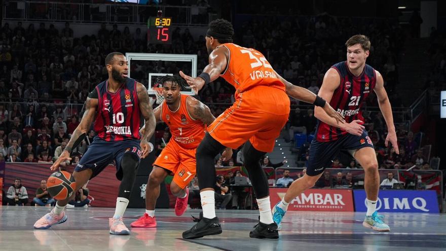 El Baskonia es víctima del caos, la anarquía y la ansiedad ante el Valencia Basket