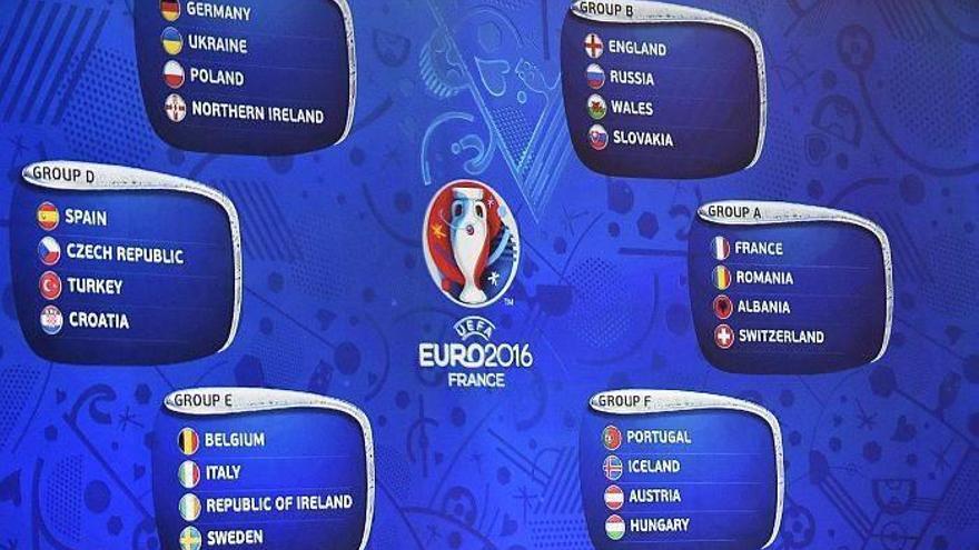 Mediaset adquiere los derechos de la Eurocopa 2016