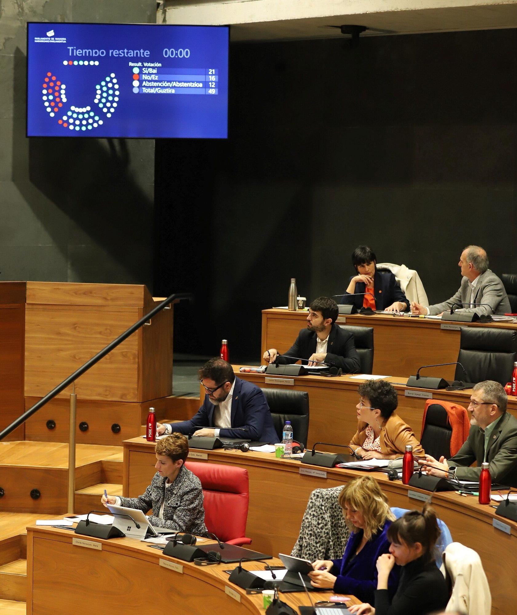 Segunda jornada del Debate sobre el Estado de la Comunidad en el Parlamento de Navarra